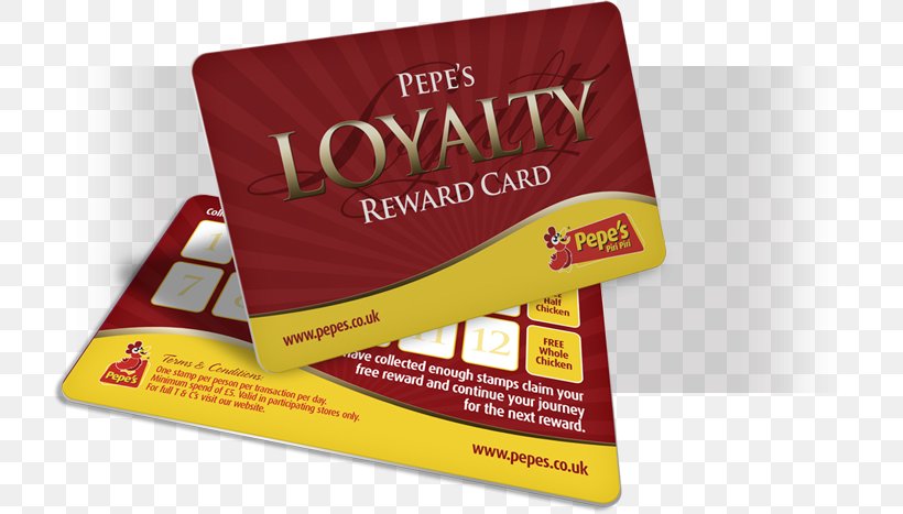 Brand Loyalty Advertising Loyalty Program Marketing, PNG, 726x467px, Brand, Advertising, Brand Loyalty, Business, Loyalty Program Download Free