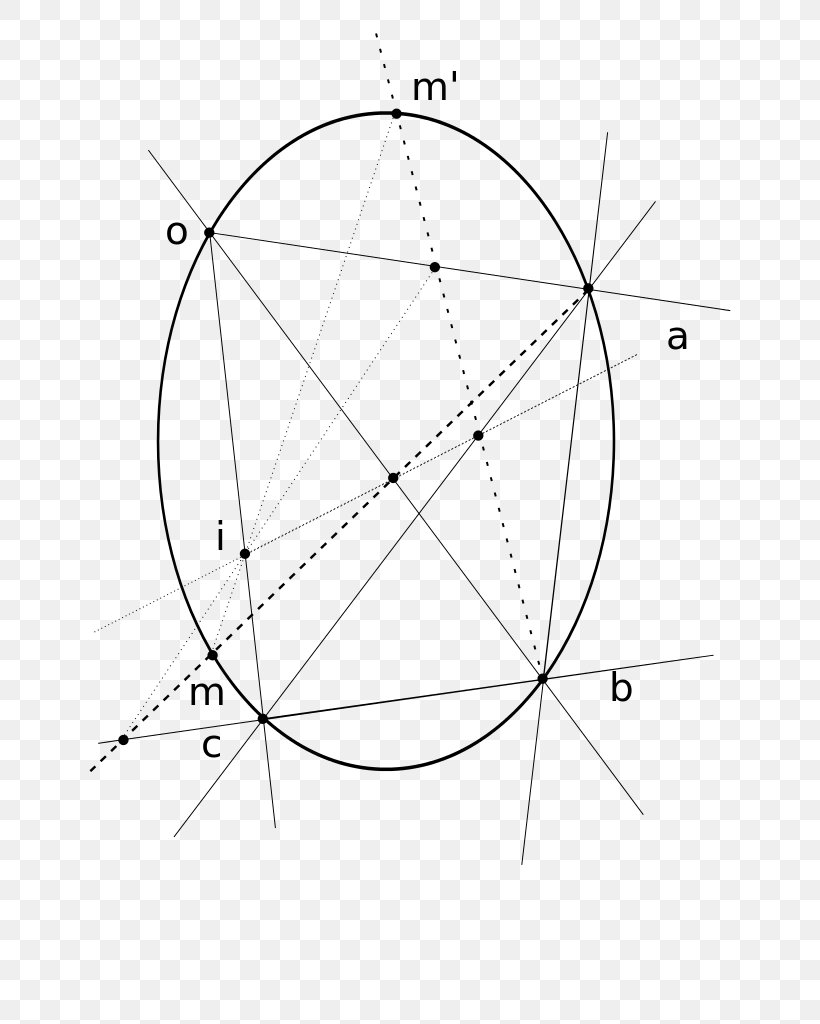Circle Line Triangle Point, PNG, 724x1024px, Triangle, Area, Black And White, Drawing, Point Download Free