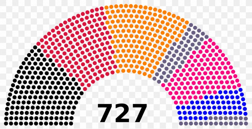 Member Of Parliament Election Two-party System Political Party, PNG, 1024x526px, Parliament, Area, Brand, Constitution, Election Download Free