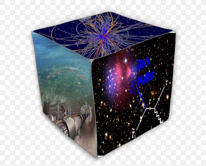 Particle Physics Standard Model Quark Elementary Particle Field, PNG, 666x663px, Particle Physics, Earth, Electron, Elementary Particle, Field Download Free