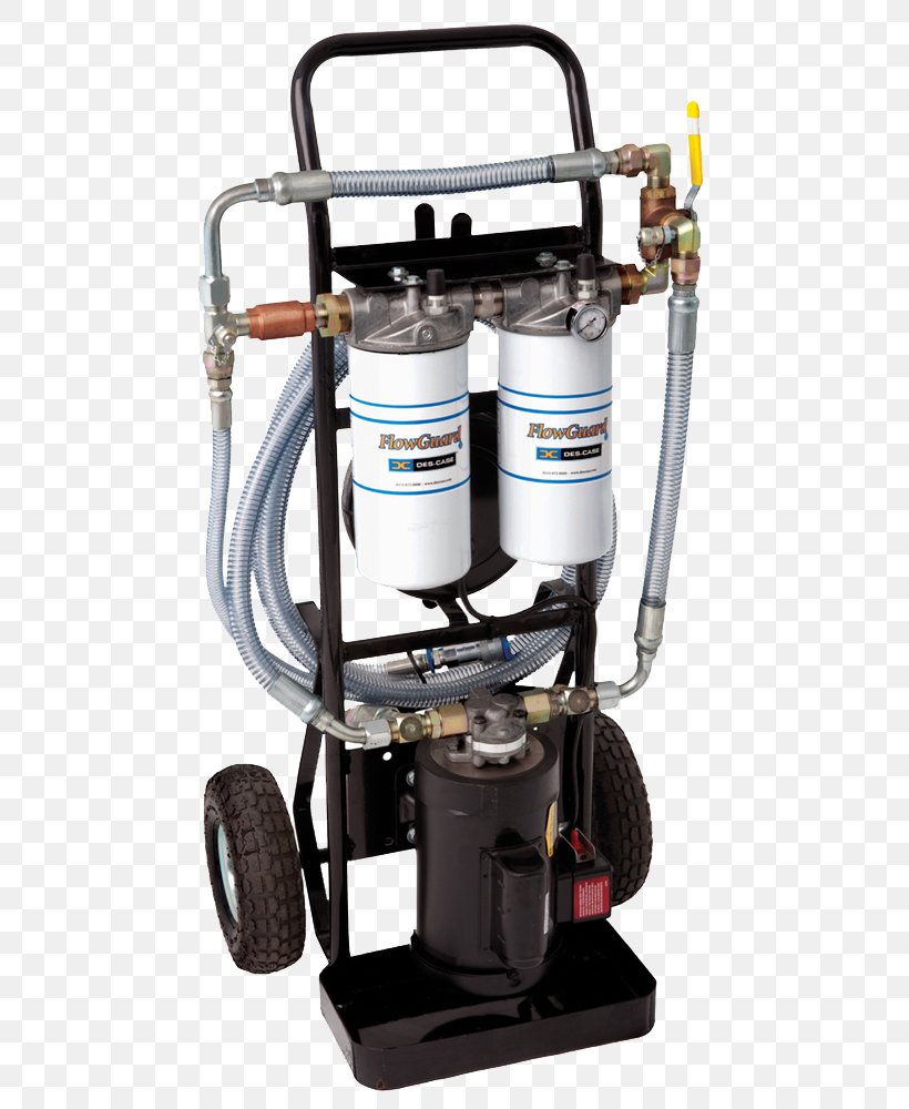 Filtration Lubricant Hydraulics Lubrication Oil, PNG, 516x1000px, Filtration, Automatic Lubrication System, Cart, Filter, Fluid Download Free