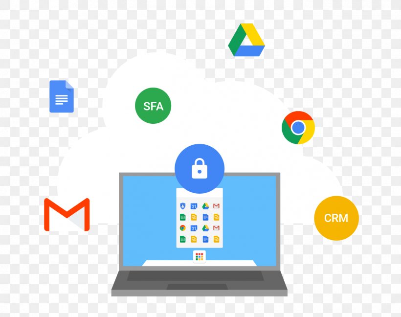 G Suite Google Cloud Platform Single Sign-on Android, PNG, 1366x1081px, G Suite, Android, Area, Brand, Communication Download Free