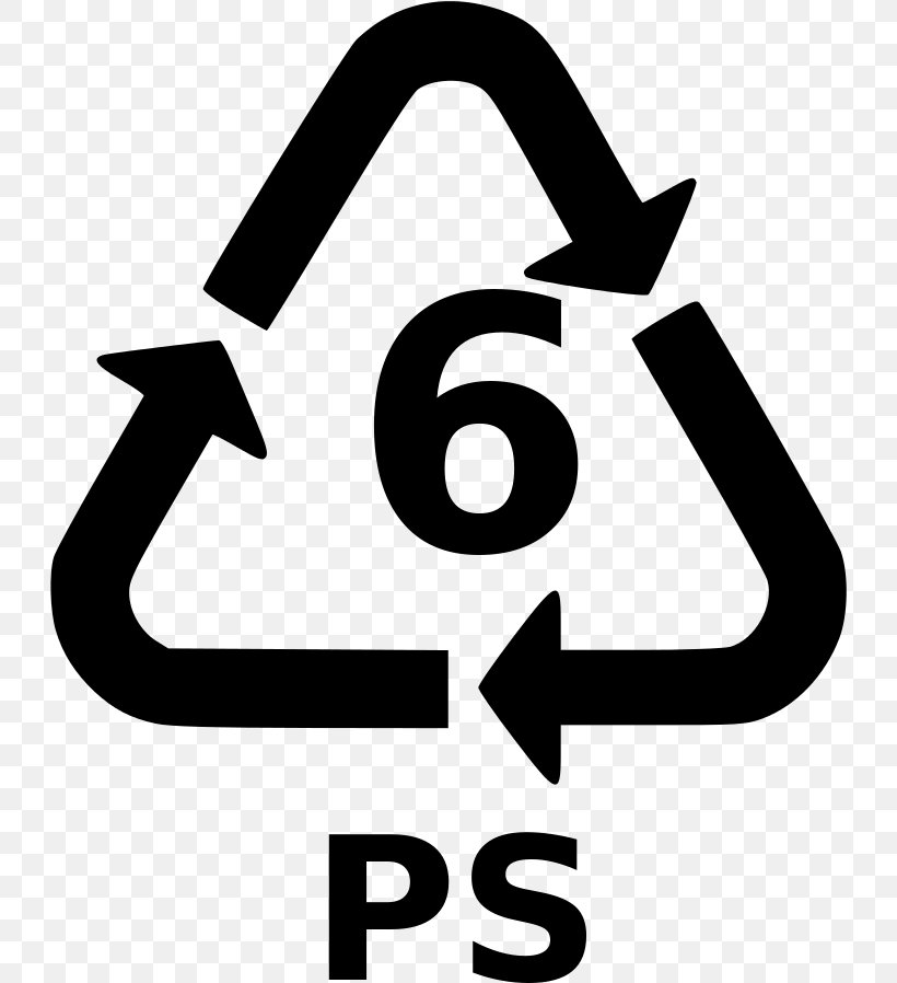 Resin Identification Code Recycling Codes Recycling Symbol Plastic Recycling, PNG, 736x898px, Resin Identification Code, Area, Black And White, Brand, Logo Download Free