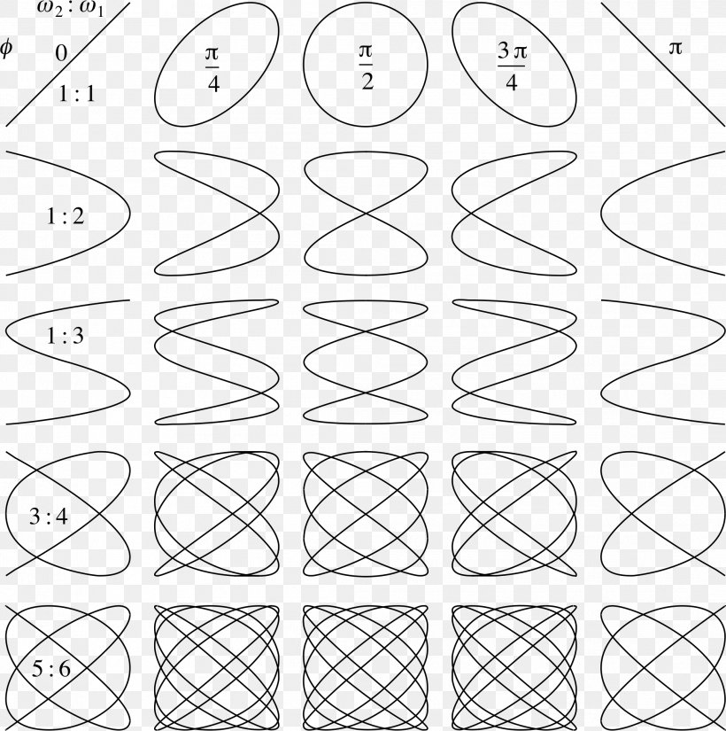 Paper Point Angle White Pattern, PNG, 2116x2131px, Paper, Area, Black, Black And White, Diagram Download Free
