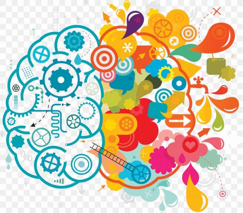 Your Creative Brain Creativity Mind Clip Art, PNG, 1024x897px, Your Creative Brain, Area, Art, Artwork, Brain Download Free