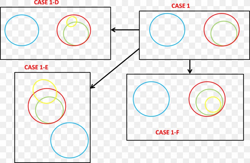 Line Point, PNG, 1430x934px, Point, Area, Diagram, Number, Parallel Download Free