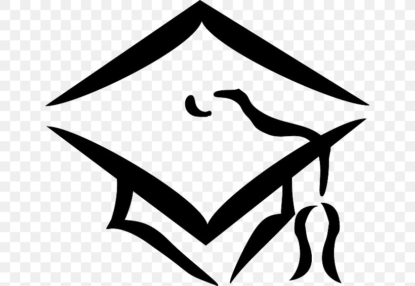 Graduation Ceremony Square Academic Cap Clip Art, PNG, 640x567px, Graduation Ceremony, Academic Dress, Area, Artwork, Black Download Free