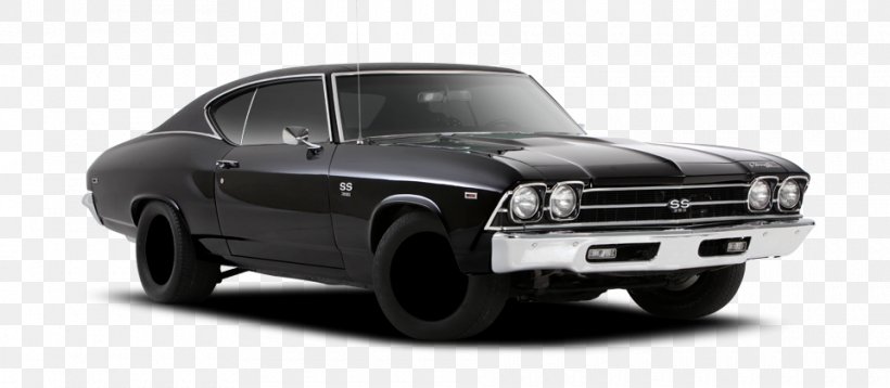 Muscle Car Compact Car Automotive Design Model Car, PNG, 960x420px, Car, Automotive Design, Brand, Classic Car, Compact Car Download Free