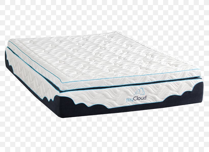 Mattress Pads Memory Foam Bed Frame, PNG, 800x600px, Mattress, Bed, Bed Frame, Bedding, Comfort Download Free