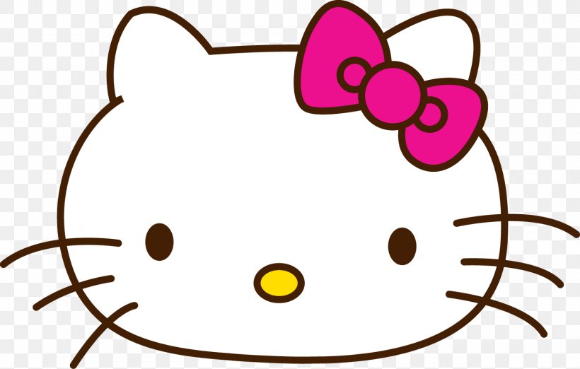 Hello Kitty Sticker Decal Sanrio My Melody, PNG, 1500x956px, Hello Kitty, Animation, Area, Artwork, Character Download Free