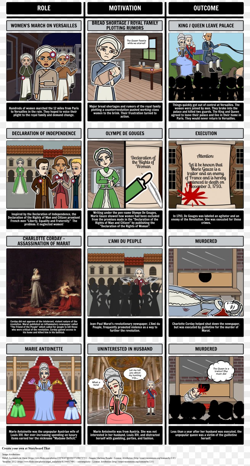 The French Revolution: A History France Women's March On Versailles Comics, PNG, 1248x2322px, French Revolution, Book, Cartoon, Causes Of The French Revolution, Comic Book Download Free