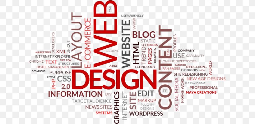 Web Development Responsive Web Design, PNG, 631x400px, Web Development, Bhavya Technologies, Brand, Logo, Responsive Web Design Download Free