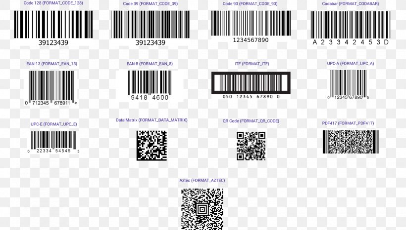 Android Barcode Scanners Google I/O Firebase, PNG, 1600x910px, Android, Barcode, Barcode Scanners, Firebase, Google Download Free