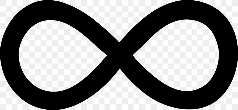Infinity Symbol Eternity Clip Art, PNG, 9903x4605px, Symbol, Area, Black And White, Eternity, Heart Download Free