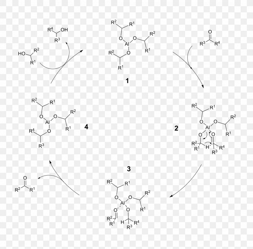 Meerwein–Ponndorf–Verley Reduction Alkoxide Aldehyde Organic Chemistry, PNG, 2160x2128px, Alkoxide, Alcohol, Aldehyde, Aluminium, Animal Migration Download Free