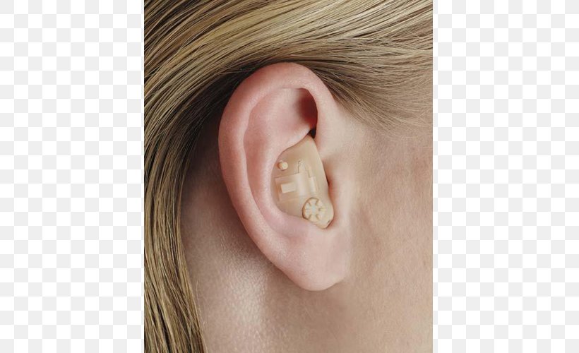 Aurabest Sdn. Bhd. Earring Yellow Pages, PNG, 670x500px, Earring, Brand, Chin, Close Up, Ear Download Free