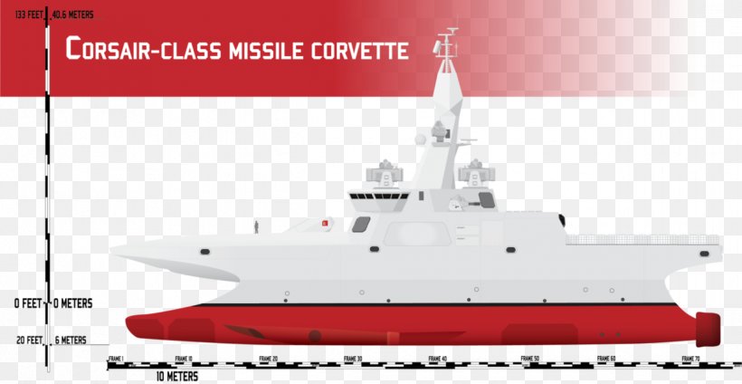 Frigate Littoral Combat Ship Corvette Missile Boat Guided Missile Destroyer, PNG, 1241x643px, Frigate, Amphibious Transport Dock, Art, Battlecruiser, Boat Download Free