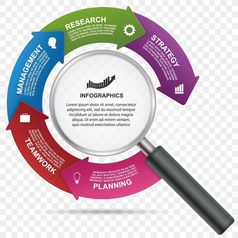 Infographic Magnifying Glass Chart Illustration, PNG, 1772x1772px, Infographic, Brand, Business, Chart, Diagram Download Free