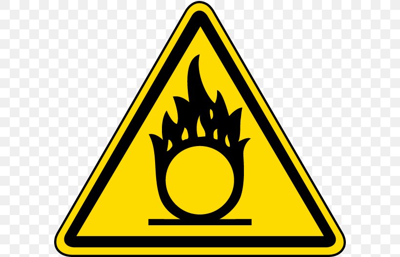 Hazard Symbol Warning Sign Warning Label Safety, PNG, 600x526px, Hazard Symbol, Area, European Hazard Symbols, Hazard, Label Download Free