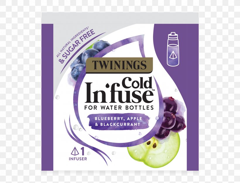 Infusion Twinings Milkshake Coffee Flavor, PNG, 1960x1494px, Infusion, Blackcurrant, Blood Orange, Brand, Coffee Download Free