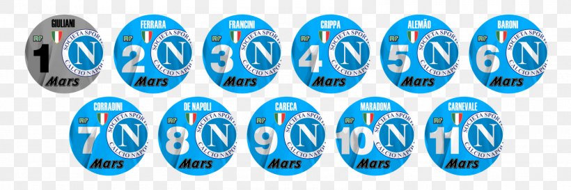 S.S.C. Napoli Button Football Serie A Bundesliga, PNG, 1600x534px, Ssc Napoli, As Livorno Calcio, Blue, Brand, Bundesliga Download Free