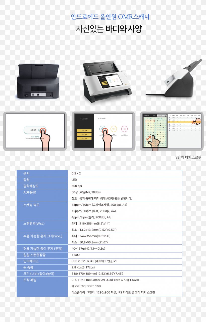 EScan A150 Image Scanner Plustek Paper Automatic Document Feeder, PNG, 987x1542px, Escan A150, Automatic Document Feeder, Brand, Document, Dots Per Inch Download Free