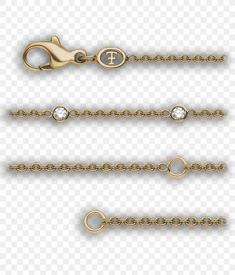 Chain Colored Gold Bracelet Metal, PNG, 1050x1225px, Chain, Body Jewellery, Body Jewelry, Bracelet, Colored Gold Download Free