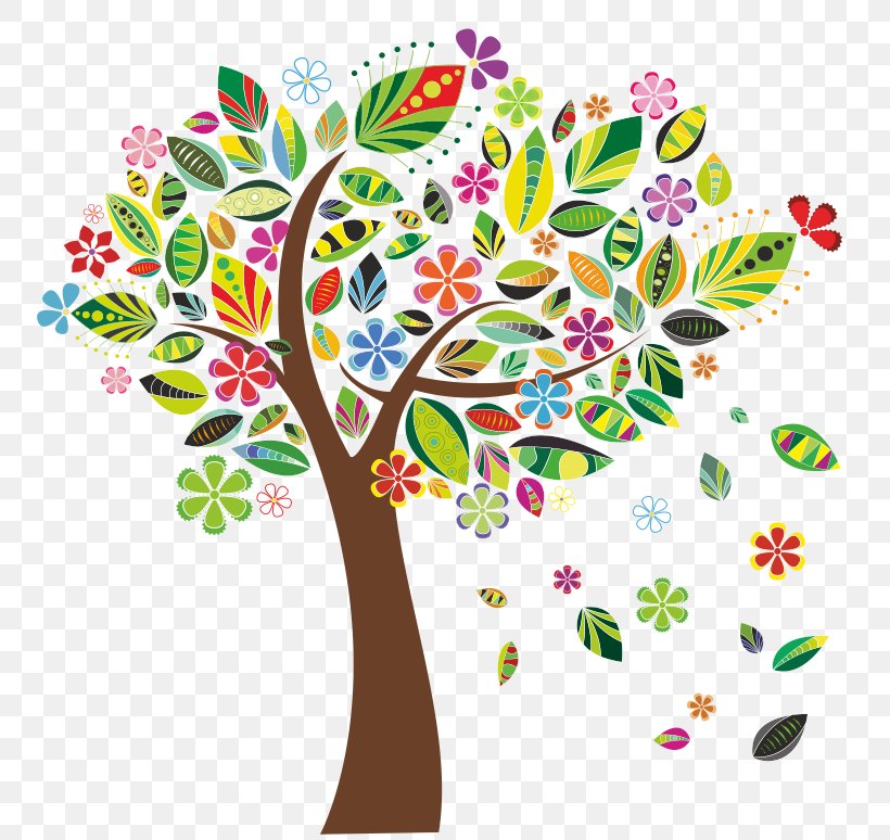 Tree Color Clip Art, PNG, 800x774px, Tree, Blossom, Branch, Color, Drawing Download Free