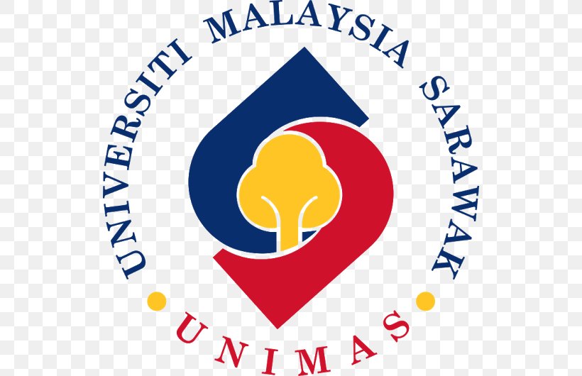 Universiti Malaysia Sarawak Logo Organization University Symbol, PNG, 530x530px, Universiti Malaysia Sarawak, Applied Science, Area, Badge, Brand Download Free