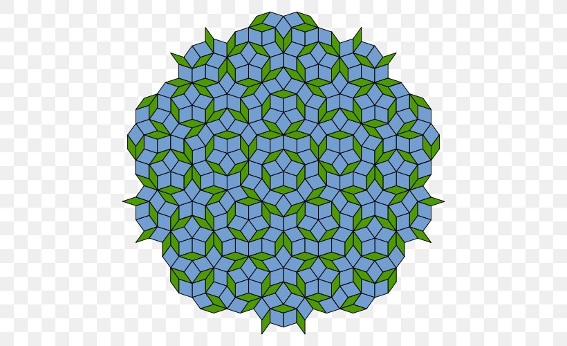 Penrose Tiling Aperiodic Tiling Tessellation Physicist Aperiodic Set Of Prototiles, PNG, 500x500px, Penrose Tiling, Aperiodic Set Of Prototiles, Aperiodic Tiling, Area, Grass Download Free