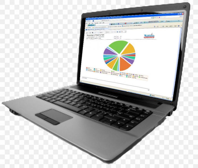 Laptop Netbook Hewlett-Packard Intel Celeron, PNG, 949x806px, Laptop, Brand, Celeron, Central Processing Unit, Computer Download Free