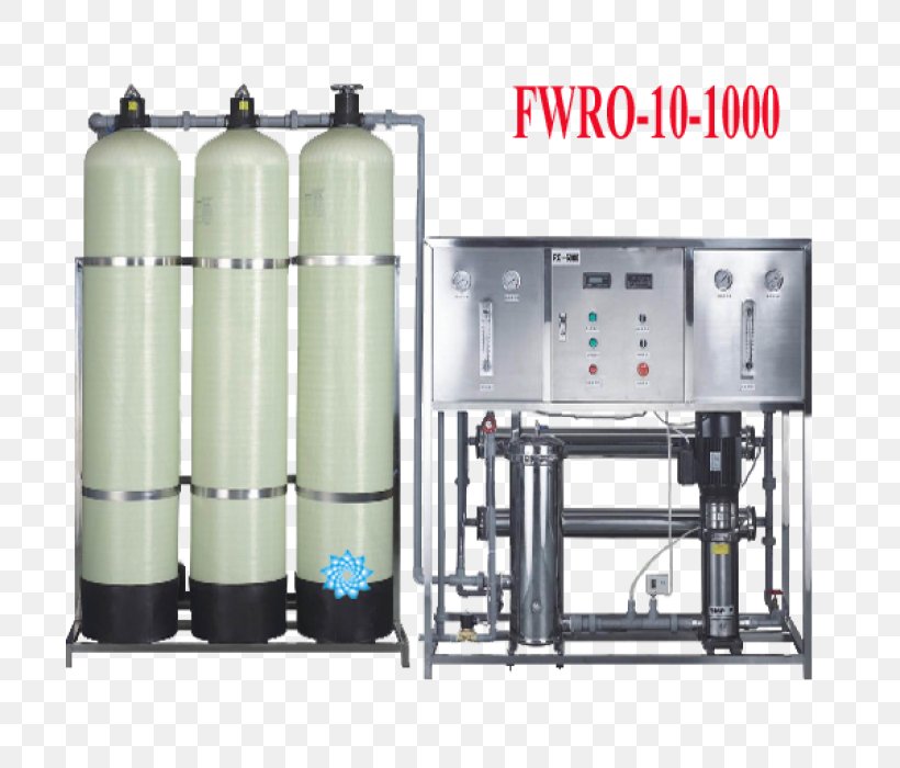 Water Filter Water Treatment Sewage Treatment Reverse Osmosis, PNG, 700x700px, Water Filter, Company, Cylinder, Engineering, Industrial Water Treatment Download Free