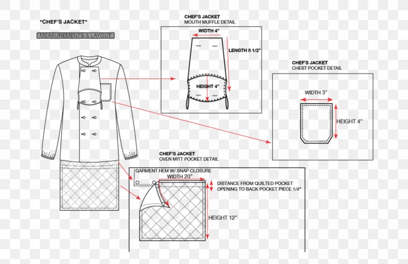 Sleeve Chef's Uniform Apron Oven, PNG, 1000x647px, Sleeve, Apron, Area, Brand, Chef Download Free