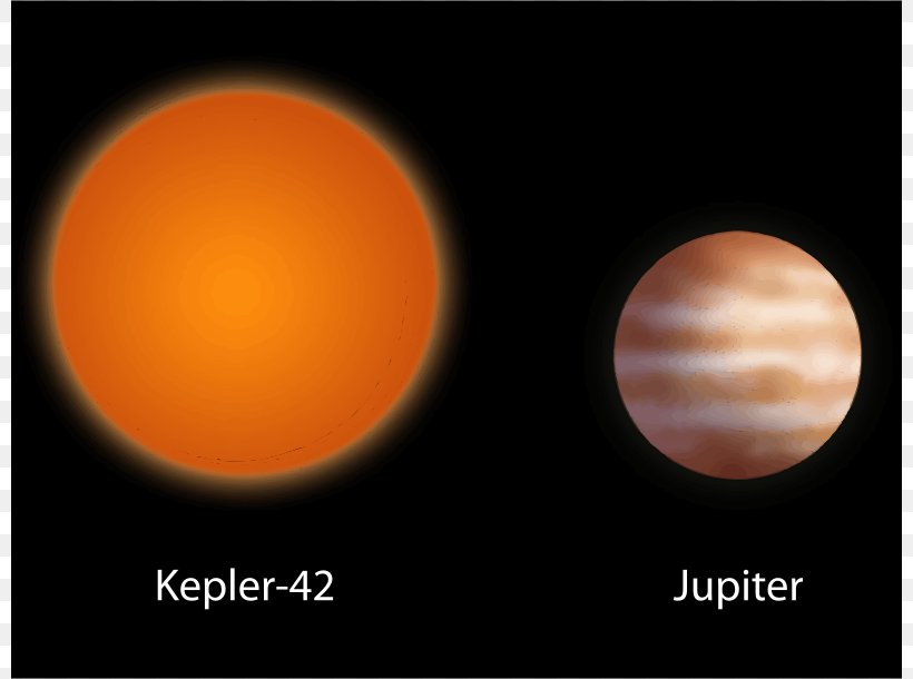 Planet Moons Of Jupiter Kepler-42 Clip Art, PNG, 800x610px, Planet, Astronomical Object, Atmosphere, Europa, Ganymede Download Free