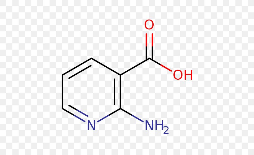Thiosalicylic Acid Potassium Hydrogen Phthalate Amino Acid, PNG, 500x500px, Acid, Alpha Hydroxy Acid, Amino Acid, Area, Beta Hydroxy Acid Download Free