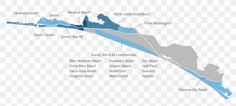Destin Panama City Beach Florida Panhandle Emerald Coast, PNG, 1168x526px, Destin, Area, Beach, Coast, Diagram Download Free