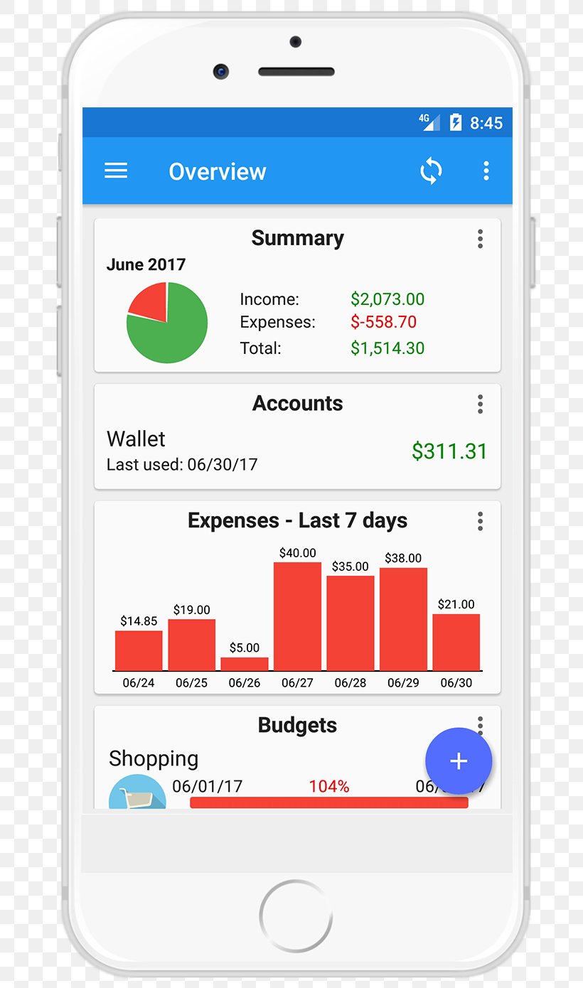 Budget Expense Money Personal Finance, PNG, 700x1390px, Budget, Android, Area, Bank, Brand Download Free