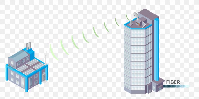 Fixed Wireless Wi-Fi Wireless Internet Service Provider Wireless Network, PNG, 1024x512px, Fixed Wireless, Broadband, Building, Computer Network, Internet Download Free
