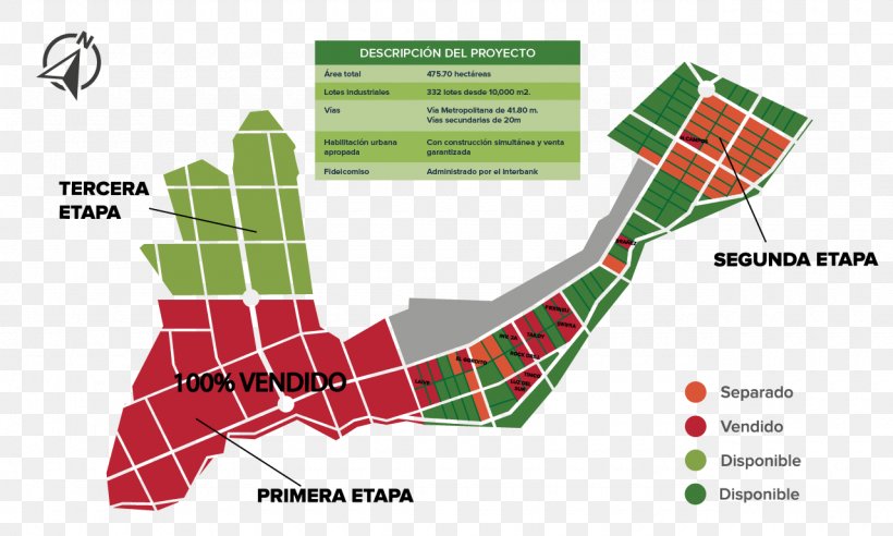 Industrial Park Industry Architectural Engineering Zoning, PNG, 1280x769px, Industrial Park, Architectural Engineering, Area, Blog, Diagram Download Free