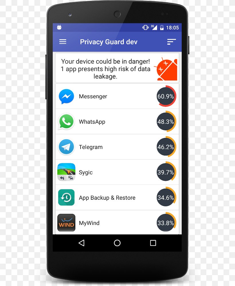 Smartphone Feature Phone Screenshot Android Google Play, PNG, 571x998px, Smartphone, Android, Cellular Network, Communication, Communication Device Download Free