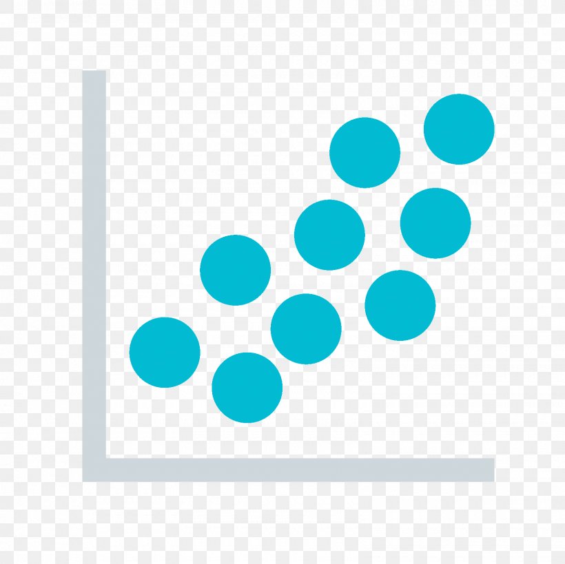 Scatter Plot Design Of Experiments Statistics, PNG, 1600x1600px, Plot, Aqua, Area, Azure, Bayesian Inference Download Free