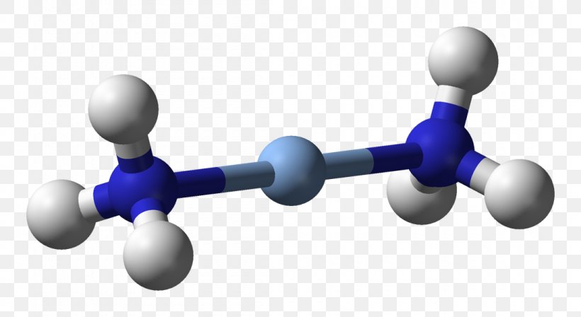 Tollens' Reagent Ammonia Silver Acetylide Silver Fulminate, PNG, 1100x602px, Ammonia, Blue, Chemical Compound, Chemistry, Coordination Complex Download Free