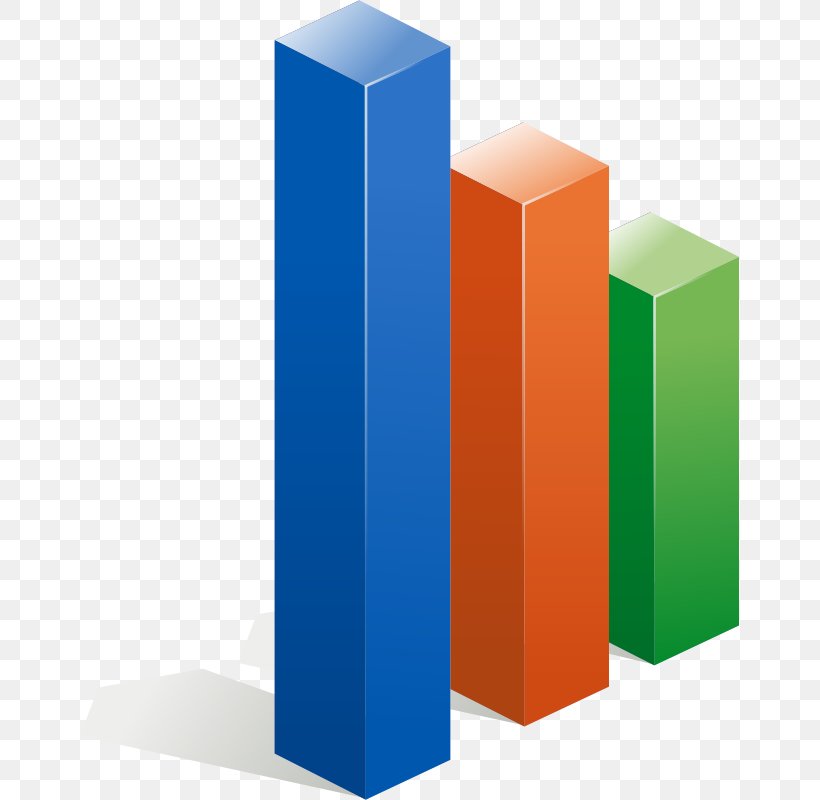 Bar Chart Plot Statistics Clip Art, PNG, 659x800px, Bar Chart, Chart, Data, Graph Of A Function, Information Download Free