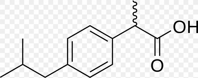 Ibuprofen Chemical Formula Chemical Compound Nonsteroidal Anti-inflammatory Drug Pharmaceutical Drug, PNG, 1280x506px, Ibuprofen, Acetaminophen, Analgesic, Area, Aspirin Download Free