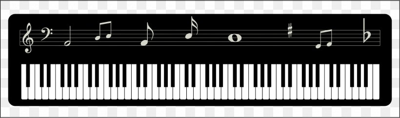 Piano Musical Keyboard Clip Art, PNG, 2400x710px, Watercolor, Cartoon, Flower, Frame, Heart Download Free