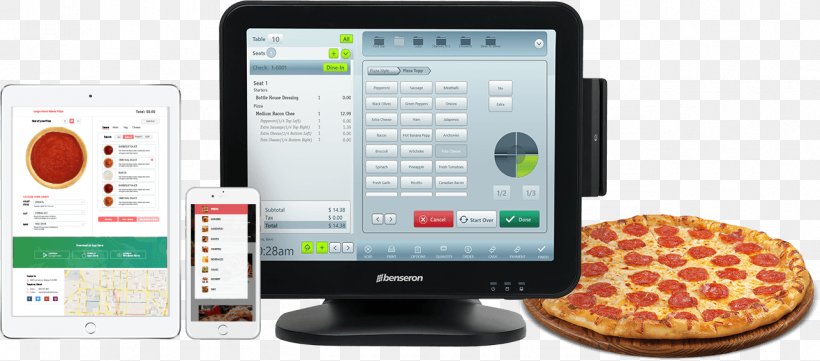Smartphone Pizza Point Of Sale Restaurant Computer Software, PNG, 1285x566px, Smartphone, Communication, Communication Device, Computer Software, Delivery Download Free