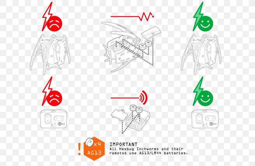 Hexbug Spider Robot Brand Remote Controls, PNG, 768x534px, Hexbug, Area, Artwork, Brand, Diagram Download Free