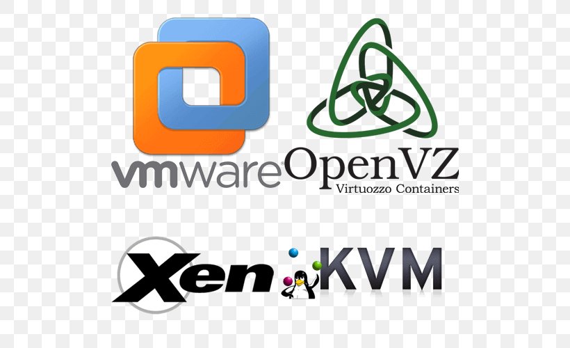 Kernel-based Virtual Machine Xen OpenVZ VMware Virtual Private Server, PNG, 500x500px, Kernelbased Virtual Machine, Area, Brand, Logo, Musical Instruments Download Free