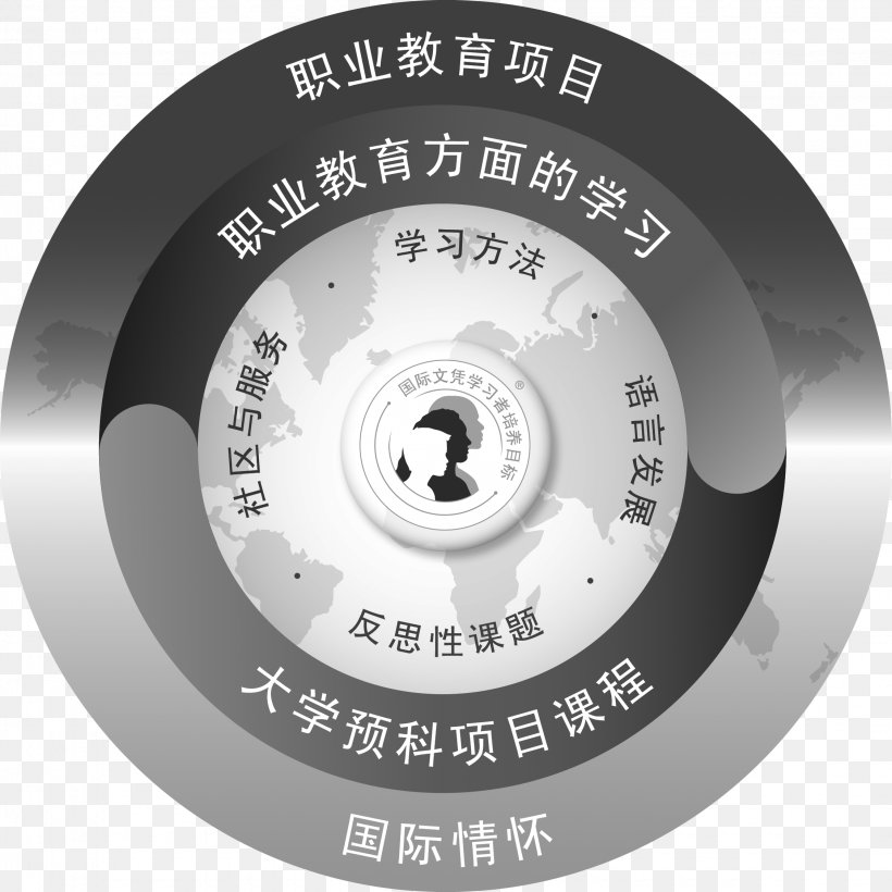 Product Design Wheel Compact Disc Brand, PNG, 2250x2250px, Wheel, Brand, Compact Disc, Disk Storage, Hardware Download Free