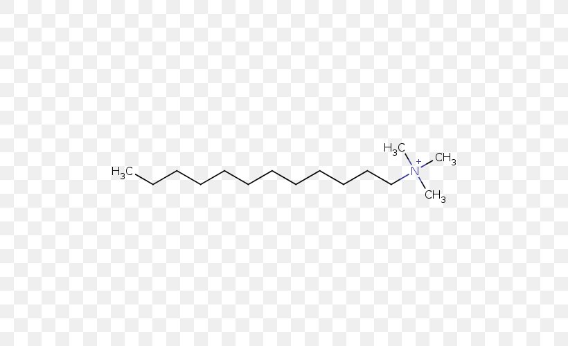 ChemSpider International Chemical Identifier Santa Cruz Biotechnology, Inc. 17-octadecynoic Acid Systematic Name, PNG, 500x500px, Chemspider, Acid, Area, Black, Brand Download Free